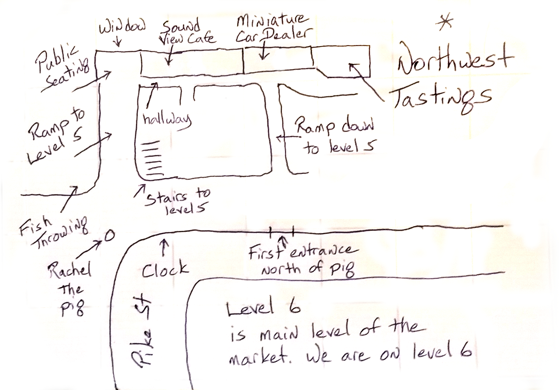 Map of Pike Place, showing the location of Northwest Tastings